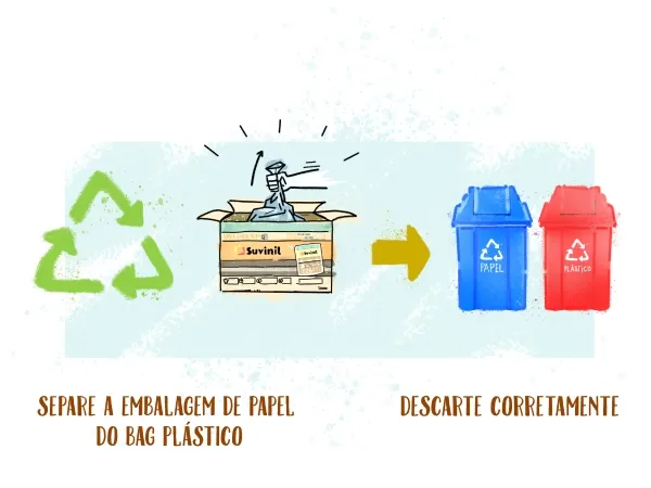 Matéria prima de fonte renovável certificada